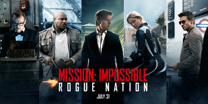 Mission Impossible - Rogue Nation Alienstips.com