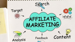 16 Affiliate Marketing Programs You should Join high-paying For BEGINNER Blogger aliens tips Affiliate Monetization Blogging Tips Passive Income Traffic Revenue Attracting Readers Maximize Profits Page Ranking